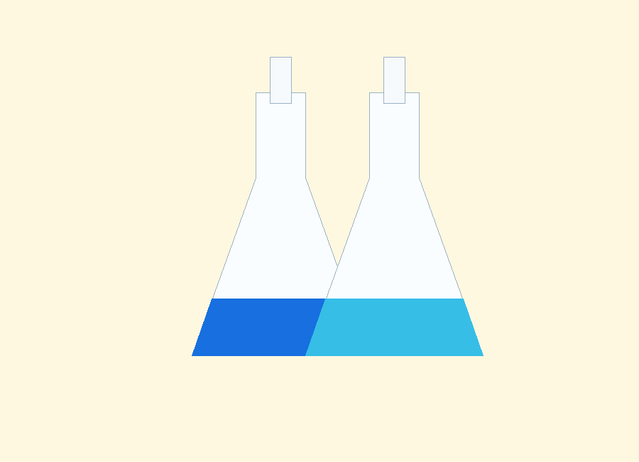 Research laboratory glassware